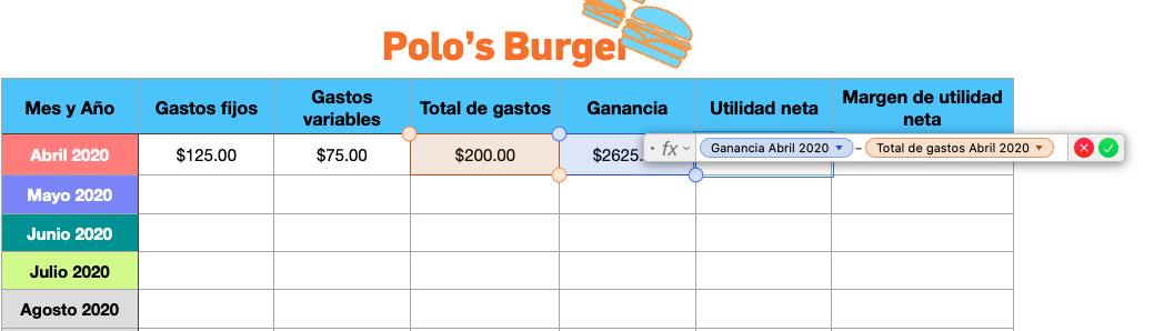 Cómo Calcular El Margen De Utilidad De Tu Negocio 6305